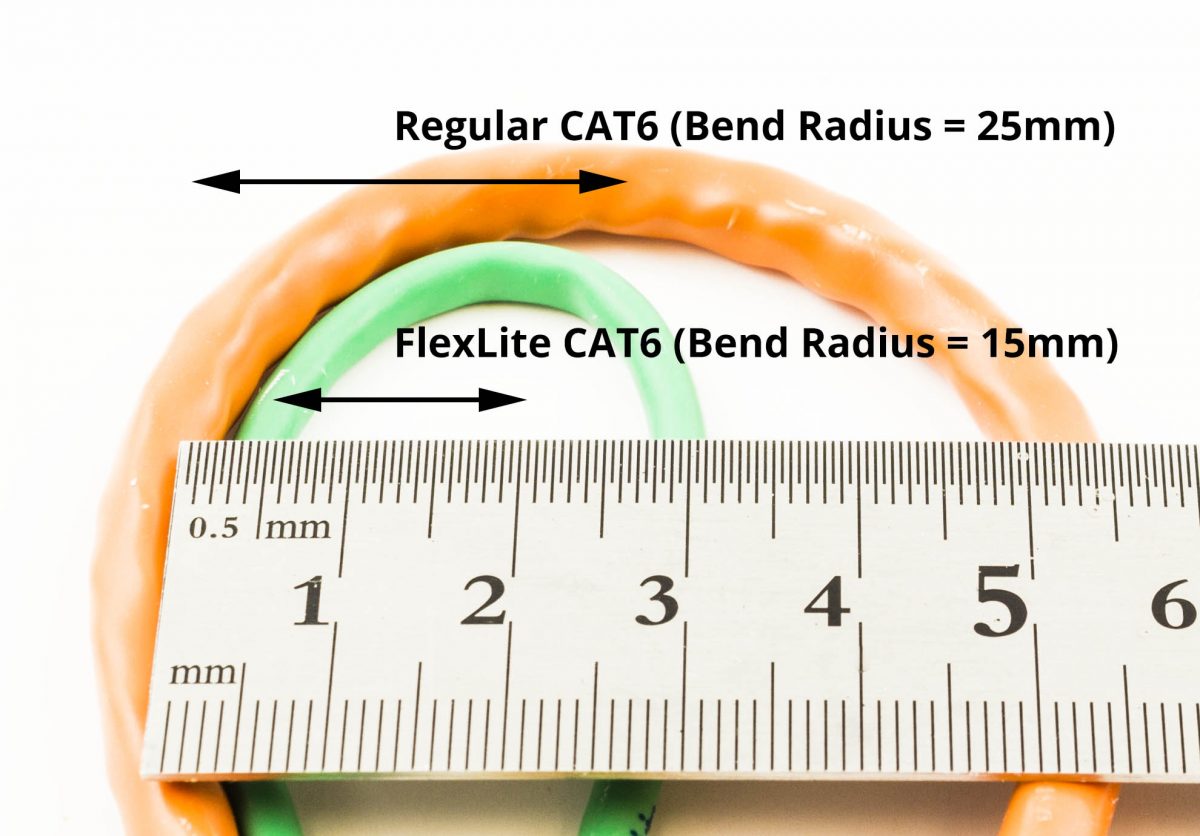 CAT6 28AWG Cable FlexLite™ UTP LSZH & PVC Bestronics